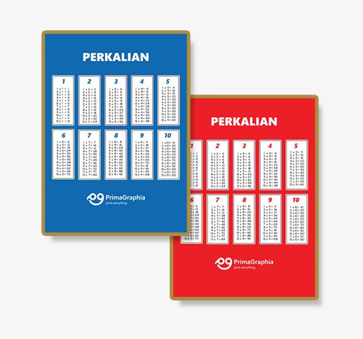 Poster Edukasi Anak